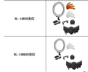 Radiant Beauty Ring Light Kit